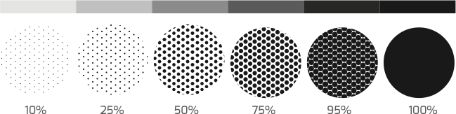 ilustracao-do-reticulado-para-porcentagens-de-preto[1]